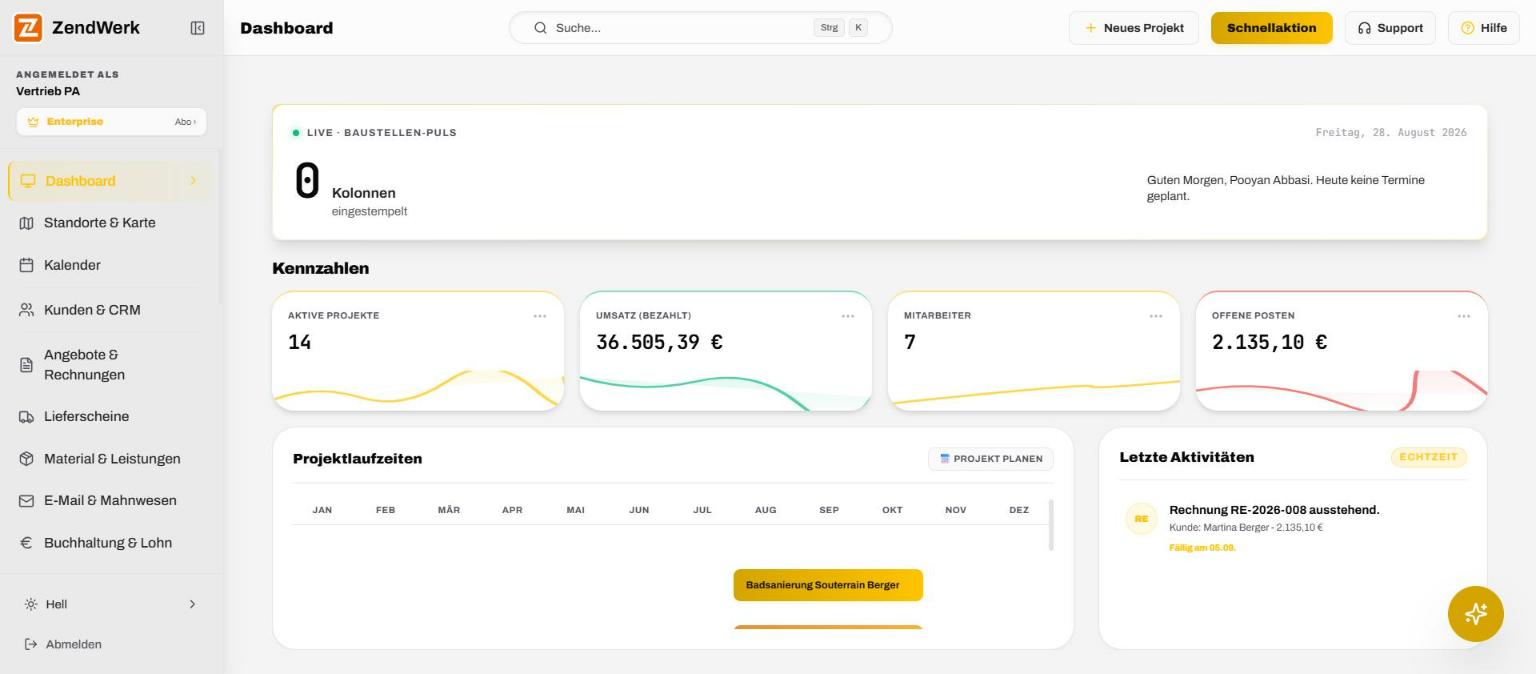 ZendWerk Dashboard mit Projektkennzahlen, Laufzeiten und letzten Aktivitäten